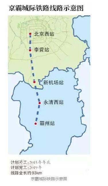 京霸铁路2019年完工 通往雄安的铁路网密集铺开