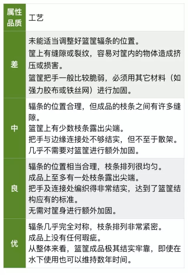 招聘术语_看这一篇就够了 人力资源管理十二术语大全 拿走不谢