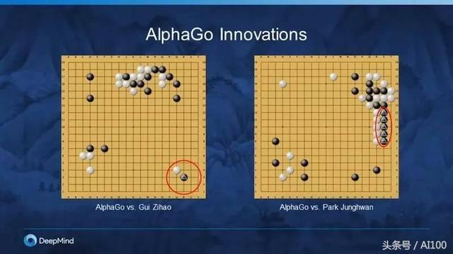 被AlphaGo之父刷屏了？3段视频让你了解人机大战的真实意图