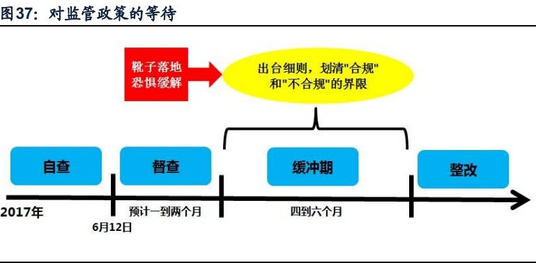 2020格力股票GDP分析_近十年中国gdp增长图