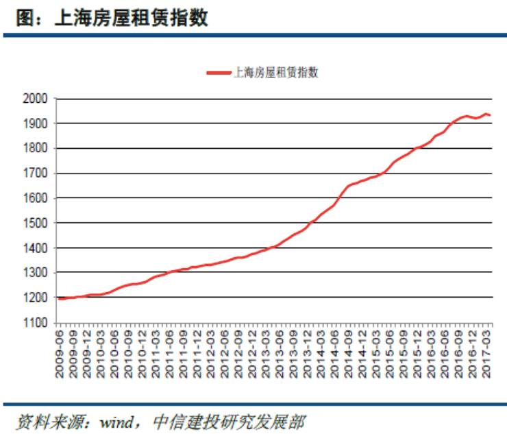 上海严控人口_细数中国十大最难懂地方方言排行榜 你会说哪些呢(3)