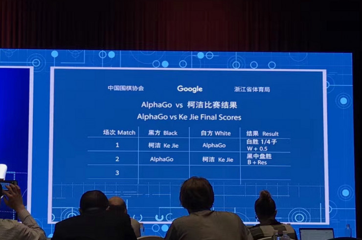 【速报】人机大战第二局：柯洁主动认输，再负AlphaGo