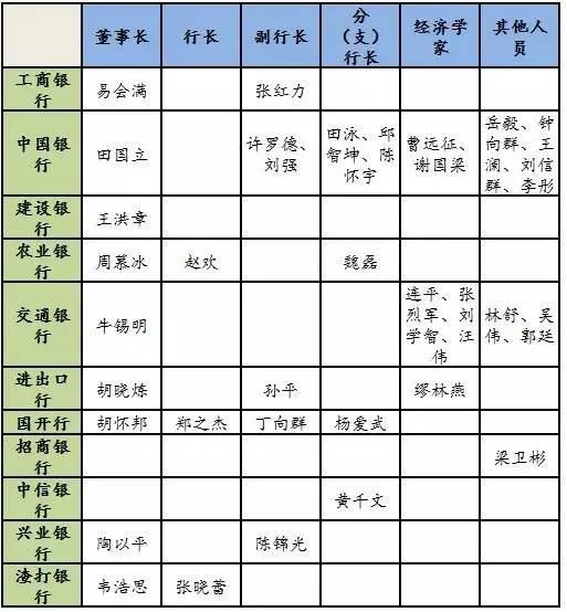 国外人口表_国外贩卖人口图片(2)