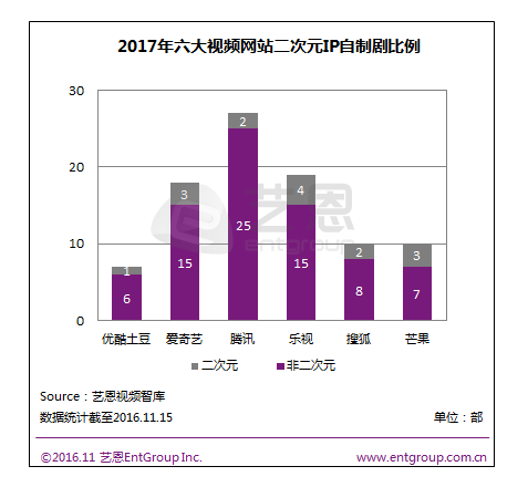 人口的空间变化视频_人口的空间变化 视频课堂实录(3)