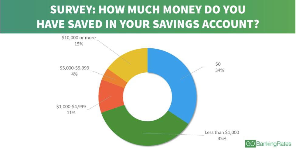 美国加州偶遇吴彦祖_美国加州人均收入(3)