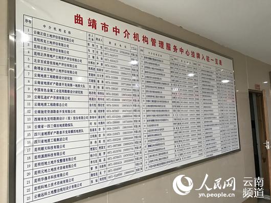 曲靖市中介机构管理服务中心公示 人民网 薛丹 摄