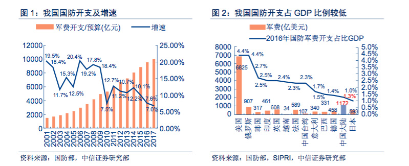 中国人口e?策演变_中国人口 人口政策的演变,折射时代的变迁