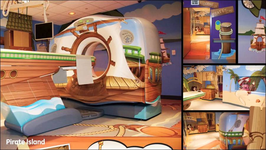 看看全球各地的儿童医院，希望有一天我的儿童节夙愿也能够实现