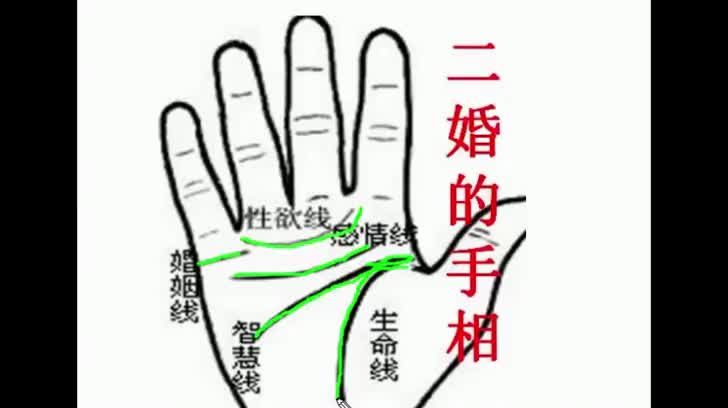 这种手相的人,感情上容易二婚,晚婚更幸福