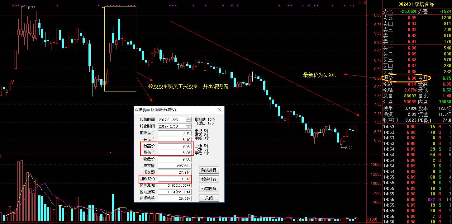 董事长兜底_董事长办公室图片