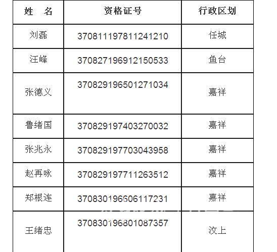 济宁这14名驾驶员被注销从业资格证