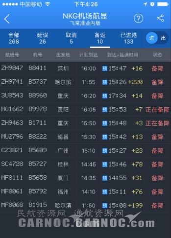图片 南京禄口机场受无人机干扰 10架次航班备降