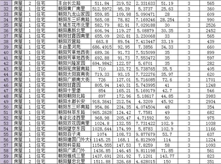 各省面积及人口一览表_湖南省19个县级市GDP,常住人口,面积一览表