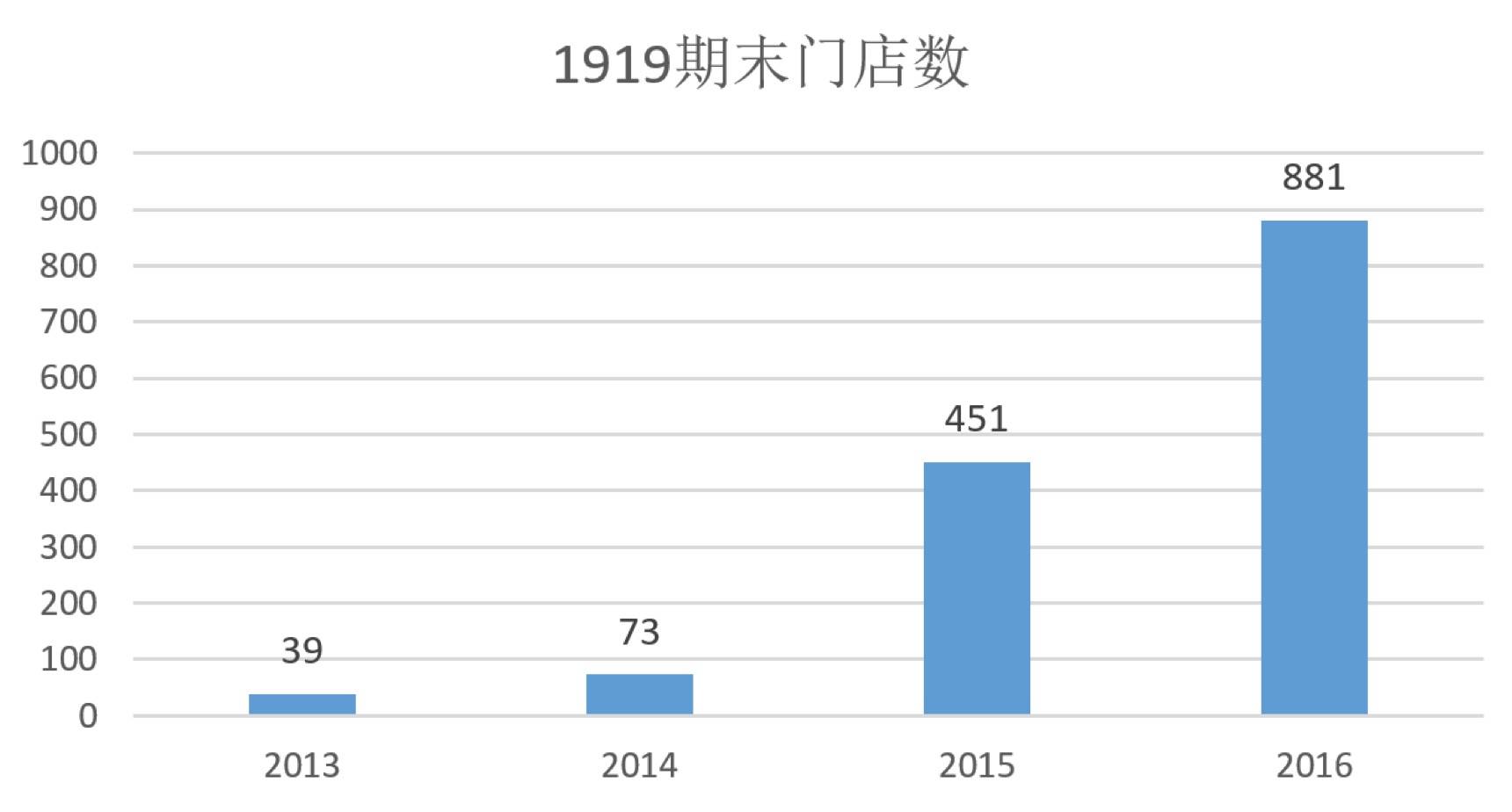 乌海人口盈利_乌海2017年世界人口日