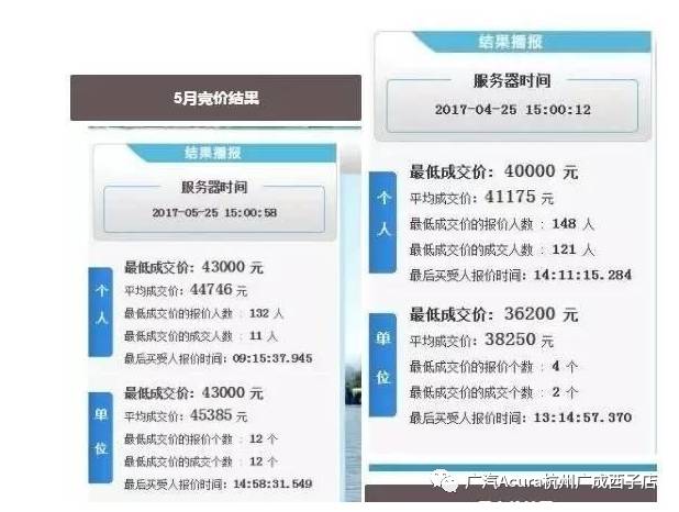 喜迎开业，杭州讴歌4S店免费送“浙A车牌”2年使用权
