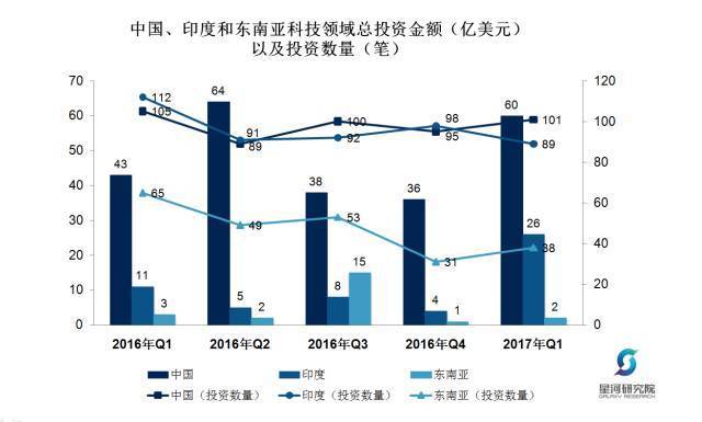 某地现有42万人口_英国新增42万人口创 欧洲最高增幅(2)