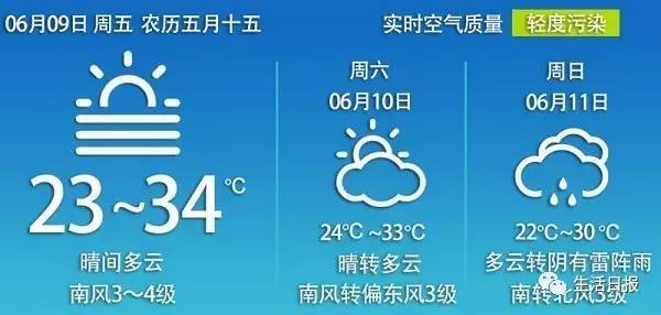 华西村人均收入_济南人均寿命