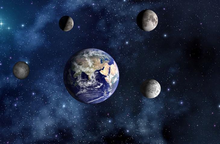 如果地球拥有多个月球会怎么样?