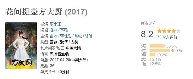 《随园食单》上的美食只能出现在文字里？吃货美编复刻了这道菜