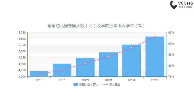 全国人口库_国内人口库产品特色与市场浅析(3)