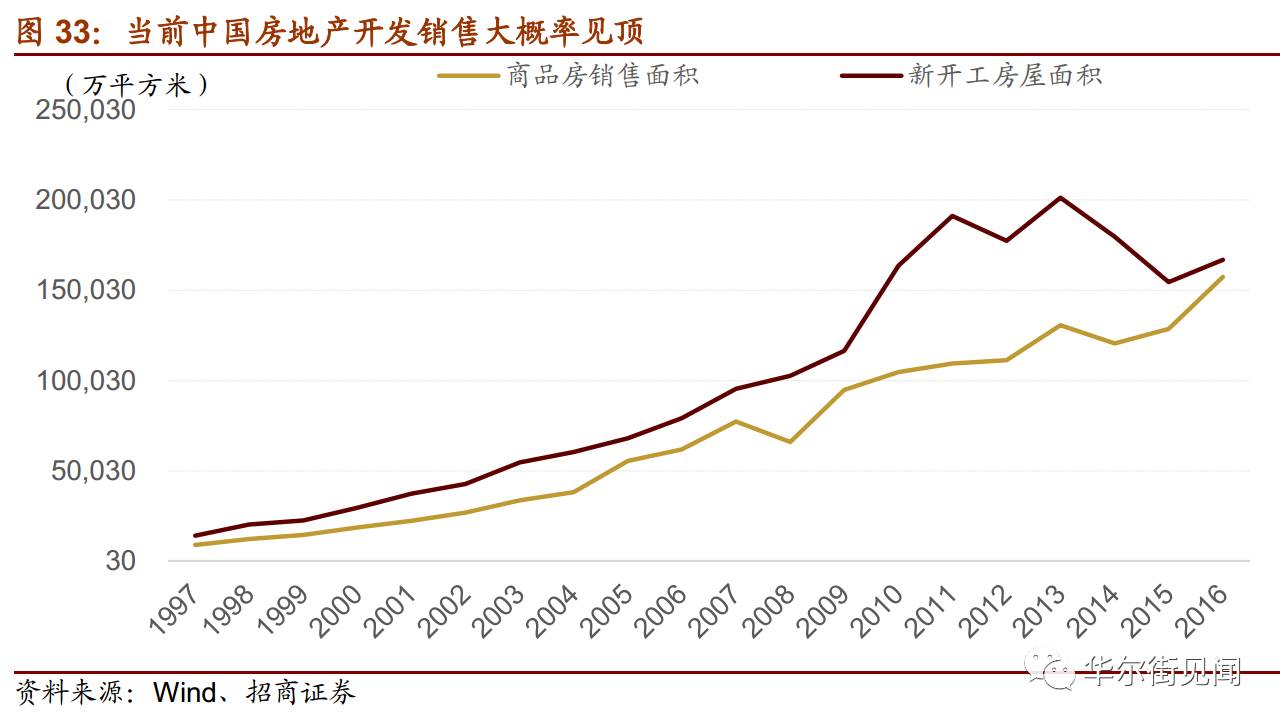 我国gdp破百亿意味着什么_等什么君(3)