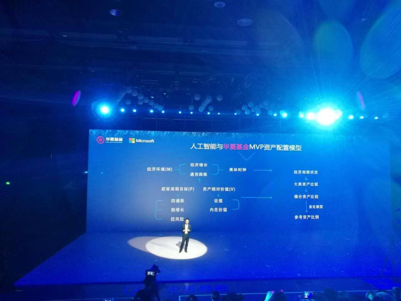 怎样应用SEO提升文章做软文推行