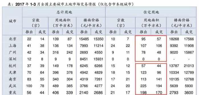 潜在gdp下降和人口上升(3)