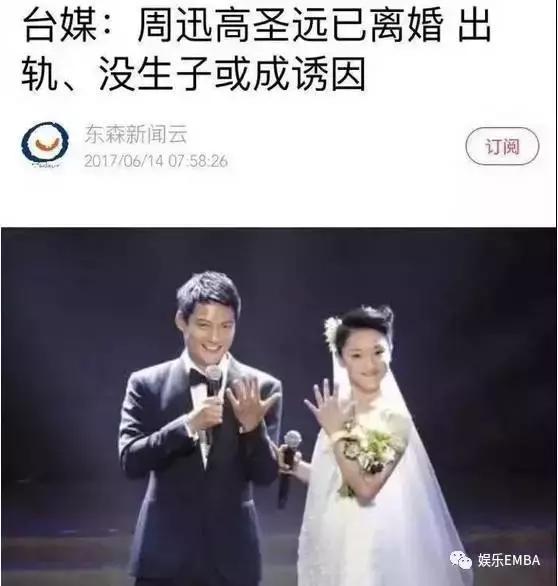 圈内人曝周迅离婚真相:没办手续,只是分居了(图)