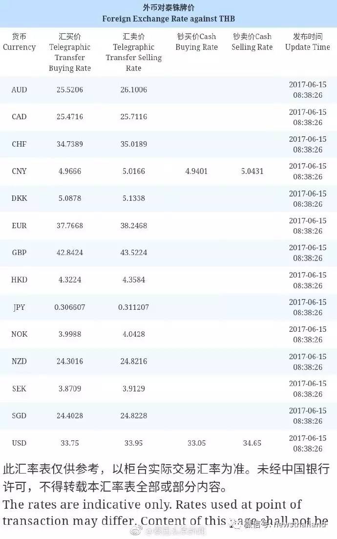 油价和黄金价格比例 C73B4453CF59D6C394DDA55E3DBF71B317DB13B7_size77_w690_h1103.jpeg