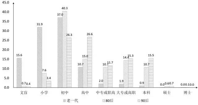 城市人口比例函数_DOC石泉县 DOC格式石泉县素材图片 DOC石泉县设计模板 我图网(3)