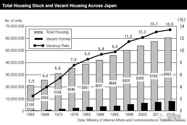 中国历年劳动力人口_...2 2014年中国劳动力人口结构(2)