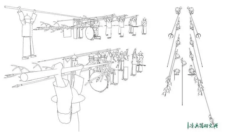 都知道戚继光的鸳鸯阵能打，但怎么打你知道吗?_凤凰财经