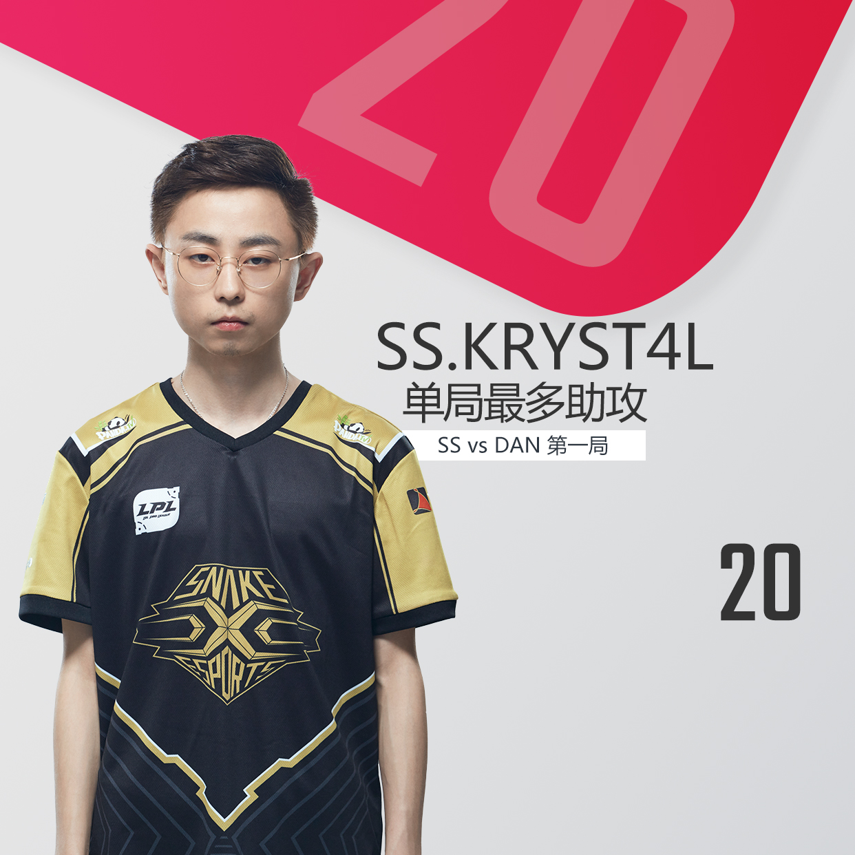 LPL第二周选手数据:imp占恐怖输出比_esports