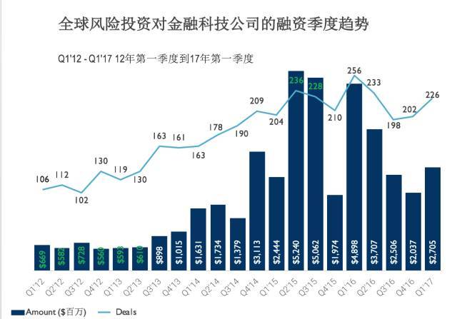 投资导致gdp下降为什么会导致s下降_IC Insights预测半导体市场今年将仅增5(3)