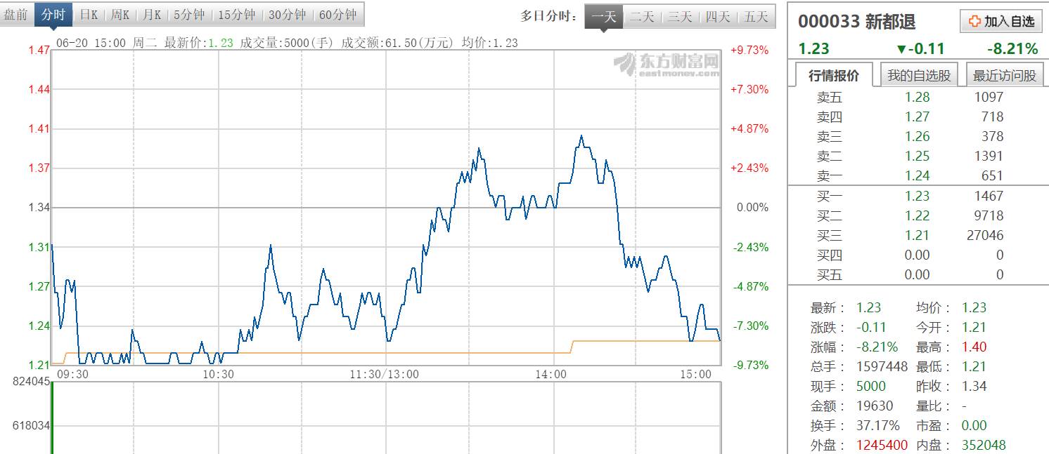 夏维安人口比例_...易各种压人2区夏维安 骗术啊 有图(2)