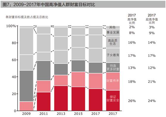 中国近十年人口统计图_上海外来人口犯罪率写实(2)