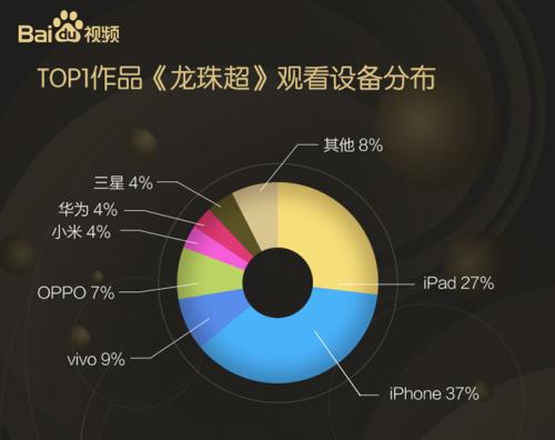 百度的大数据分析,百度的大数据分析是什么
