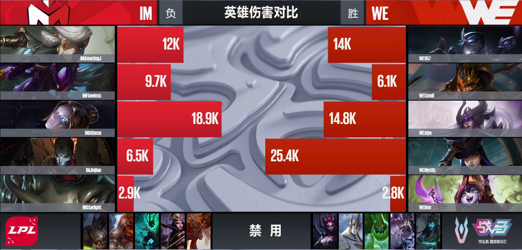 翻盘剧本杀 8E2F1EAA9A2018179467508D6D8FE3A4ADA6E7FE_size1640_w1759_h843.png