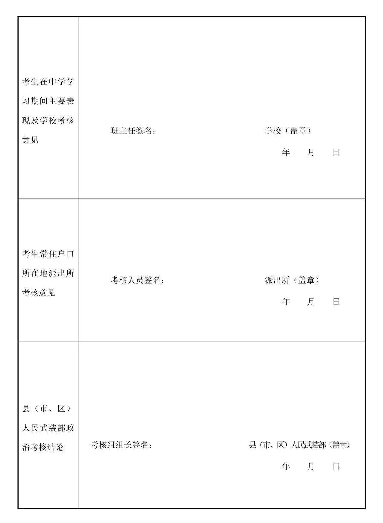 清朝人口表格_人口普查表格图片(2)