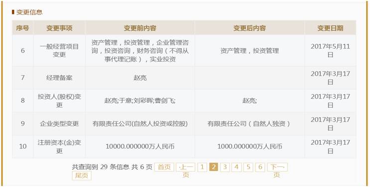 知名基金经理曹剑飞确认加盟财通资管 分管权益业务