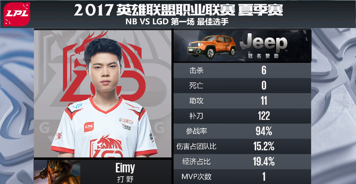 lwx无敌大嘴一喷四 nb后期阵容战平lgd