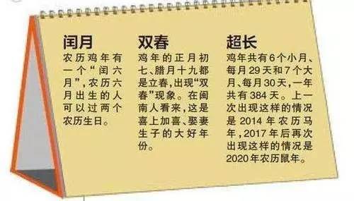 1個月共59天是怎么回事_2017年6月為什么有59天_農(nóng)歷六月59天原因