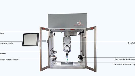 全球首款人体器官3D打印机诞生 受益股（名单）