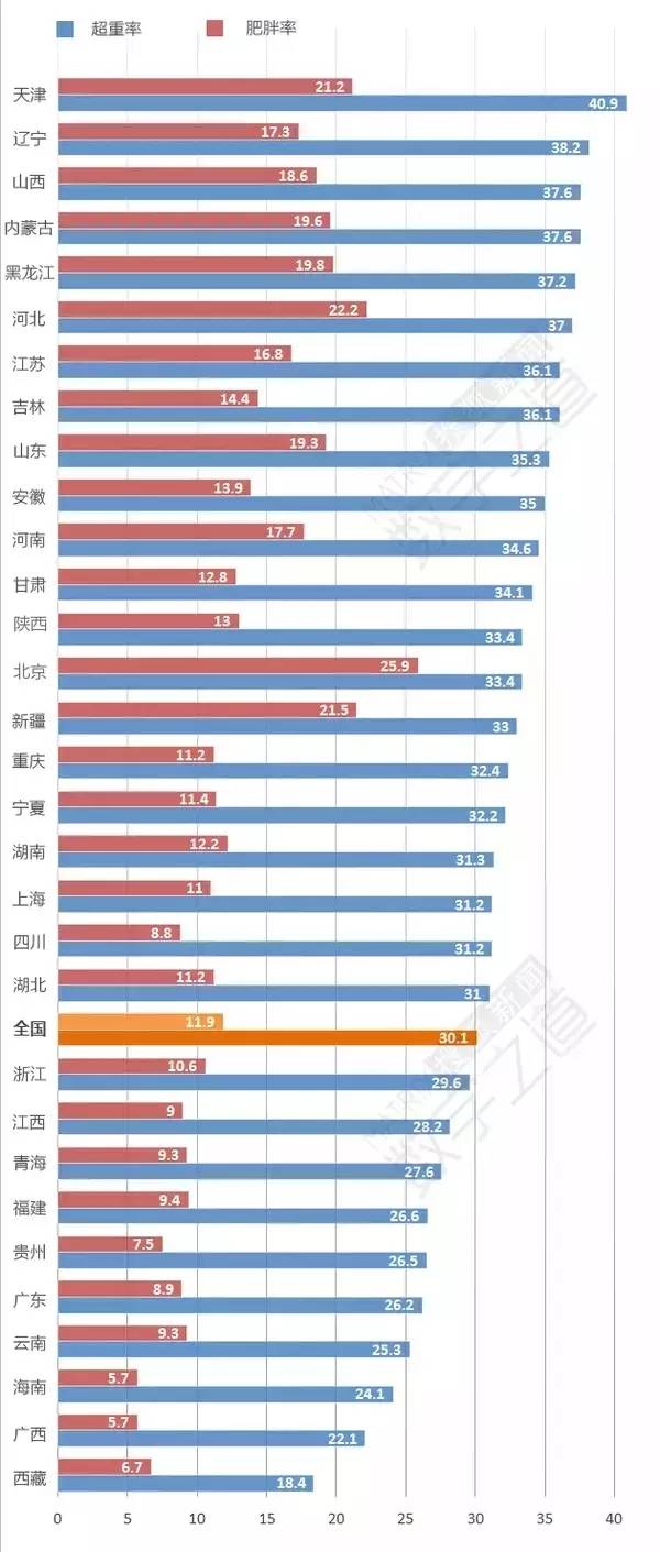 苍南县人口普查数据_苍南县各乡镇人口数据统计(3)