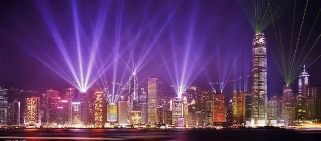 专栏 | 回归二十年 香港的变与不变