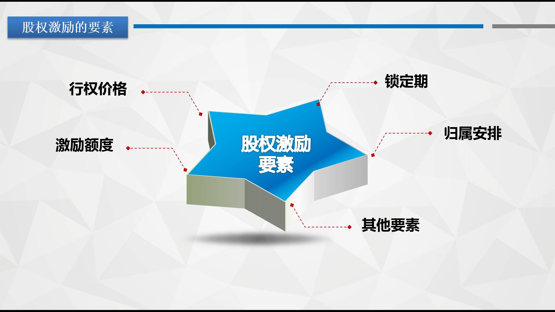 对控制人口_崇明岛人口控制图片(3)