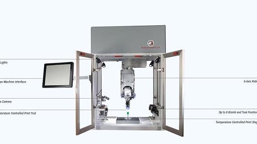 全球首款 3D 人体器官打印机面世，利弊兼而有之
