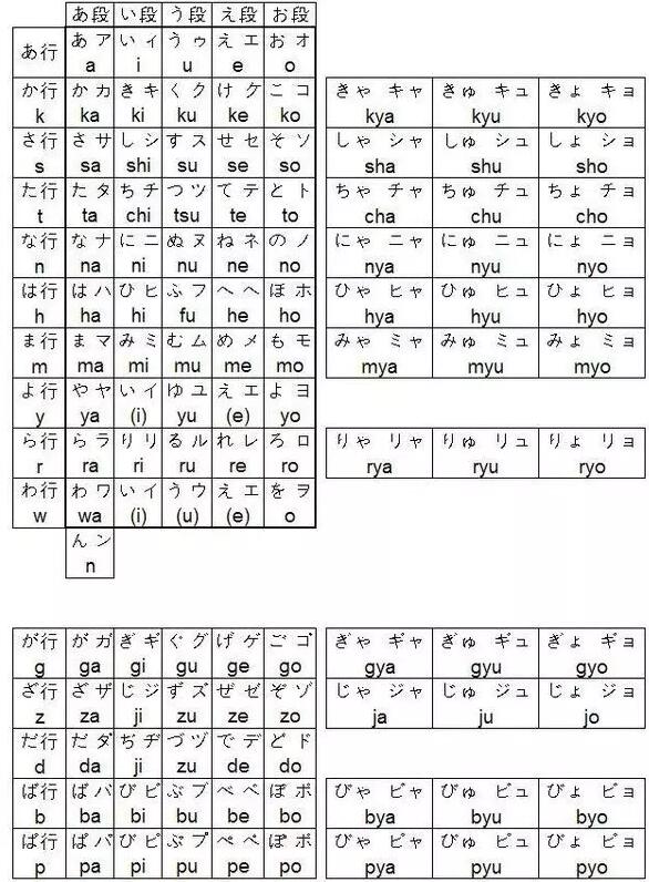 最简单的音乐谱