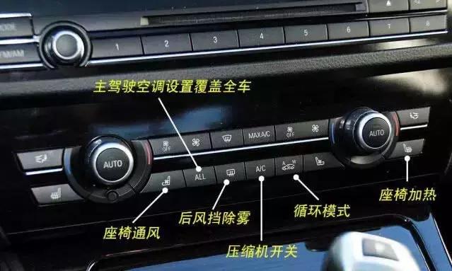 这回全懂了 ! 车内各种按键、开关、功能全面解析！