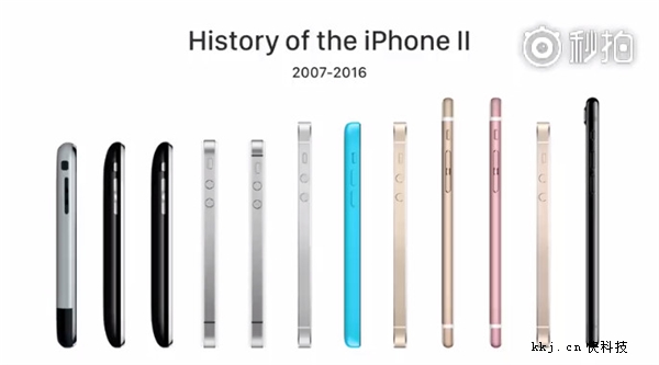 十年了！iPhone 1/3G/4/5/5/6/7惊人变化：果粉泪目